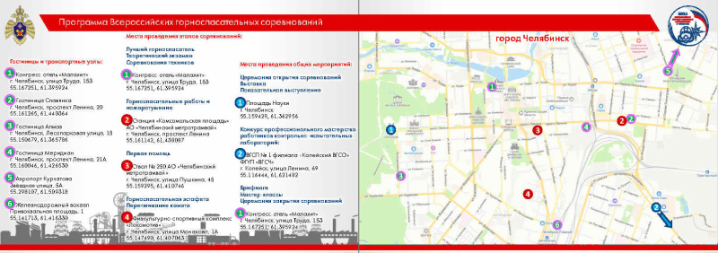 Всероссийские горноспасательные соревнования – 2024