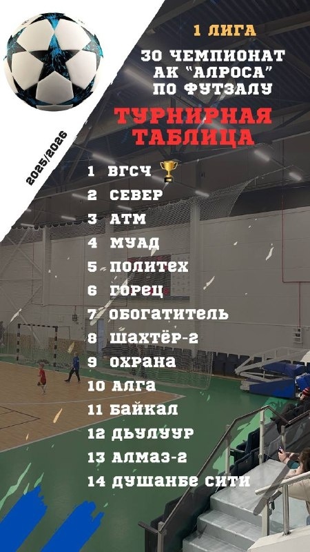 Команда Якутского ВГСО вышла в Высшую лигу, став чемпионом первенства АК «АЛРОСА» по футзалу