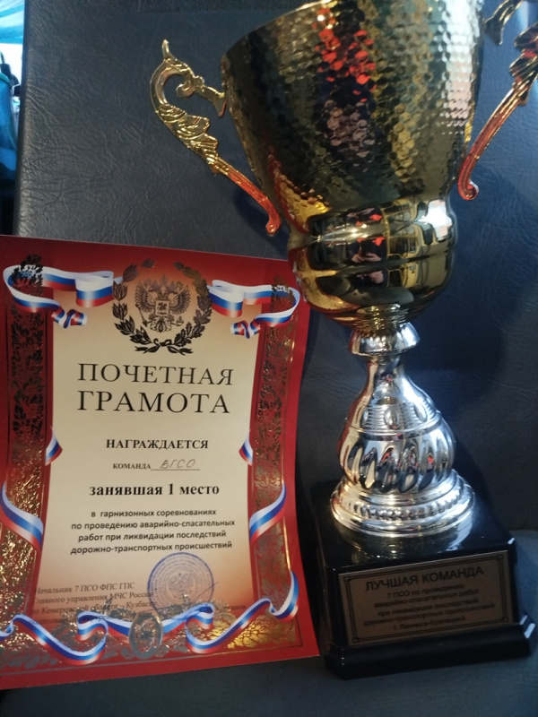 В Ленинске-Кузнецком определили лучшую команду по ликвидации последствий ДТП