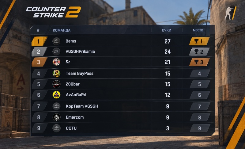 Сборные ФГУП «ВГСЧ» сразились в Counter-Strike-2