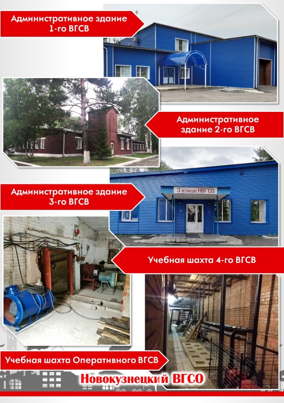 Структура