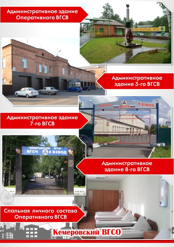 Структура