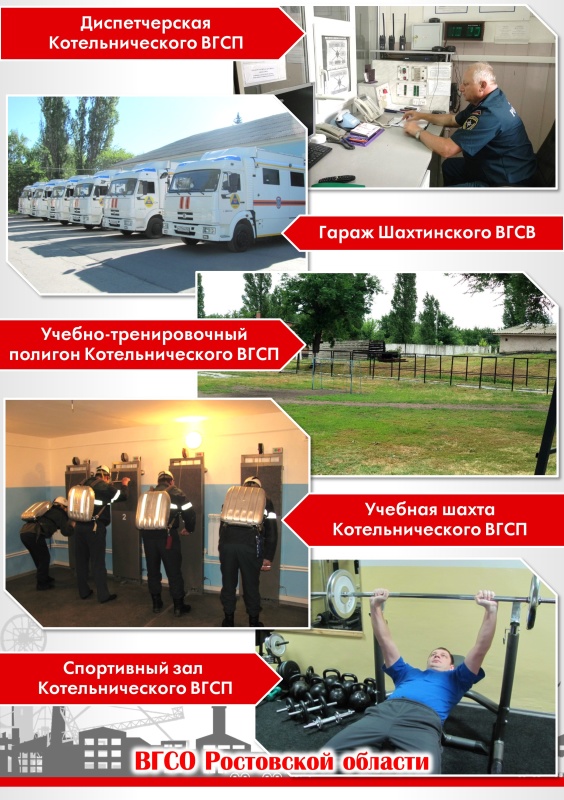 Структура