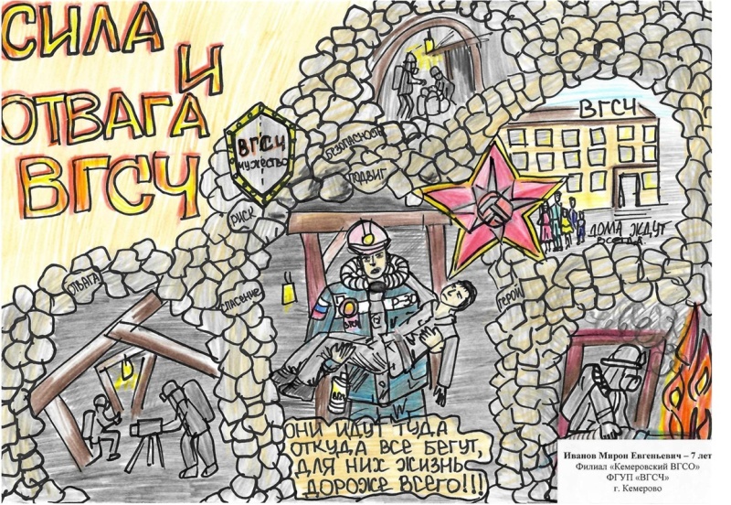 Рисунки